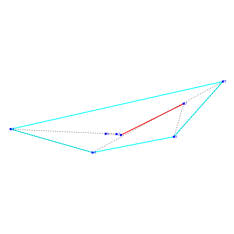 Flugauswertung